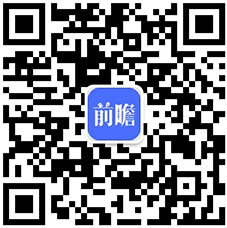 半岛体育2020年中国仪器仪表行业发展现状与细分行业运行情况分析 电工仪表增速领先(图11) 半岛体育2020年中国仪器仪表行业发展现状与细分行业运行情况分析 电工仪表增速领先(图11)