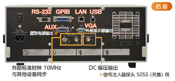 半岛体育频率特性分析仪 FRA51615(图1) 半岛体育频率特性分析仪 FRA51615(图1)