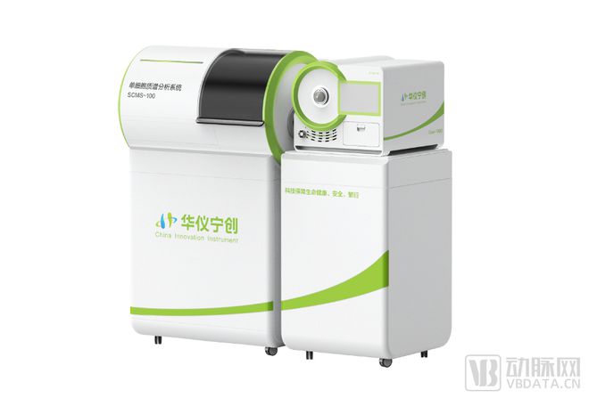 半岛体育华仪宁创:突破直接电离质谱技术开发精准医疗、食品安全、公共安全多场景质谱仪(图2) 半岛体育华仪宁创:突破直接电离质谱技术开发精准医疗、食品安全、公共安全多场景质谱仪(图2)