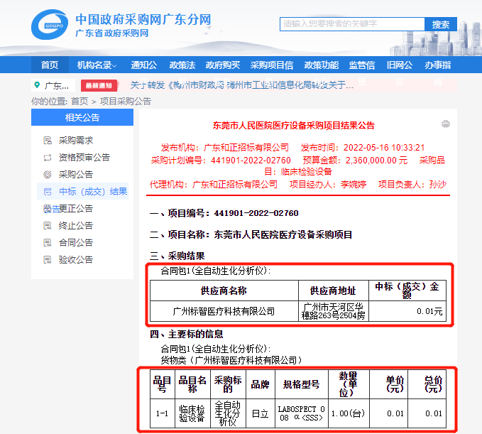 1分钱中标后弃标罗氏顺位中标价格999元!半岛体育(图1) 1分钱中标后弃标罗氏顺位中标价格999元!半岛体育(图1)