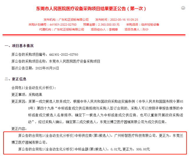 1分钱中标后弃标罗氏顺位中标价格999元!半岛体育(图2) 1分钱中标后弃标罗氏顺位中标价格999元!半岛体育(图2)