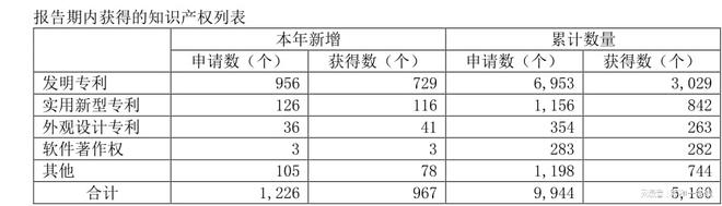 半岛体育价值分析:联影医疗(688271)优缺点精解(图1) 半岛体育价值分析:联影医疗(688271)优缺点精解(图1)