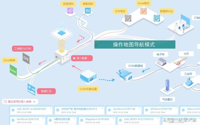 半岛体育品质管理软件价值全解析一篇文章带您全面了解!(图3) 半岛体育品质管理软件价值全解析一篇文章带您全面了解!(图3)