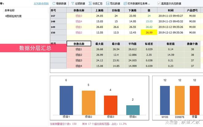 半岛体育品质管理软件价值全解析一篇文章带您全面了解!(图2) 半岛体育品质管理软件价值全解析一篇文章带您全面了解!(图2)