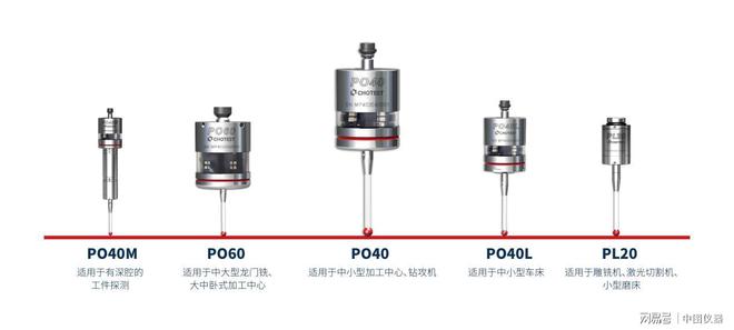 半岛体育机床测头助力塑胶模具自动化生产(图1) 半岛体育机床测头助力塑胶模具自动化生产(图1)