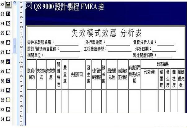 半岛体育fmea分析软件下载(图2) 半岛体育fmea分析软件下载(图2)