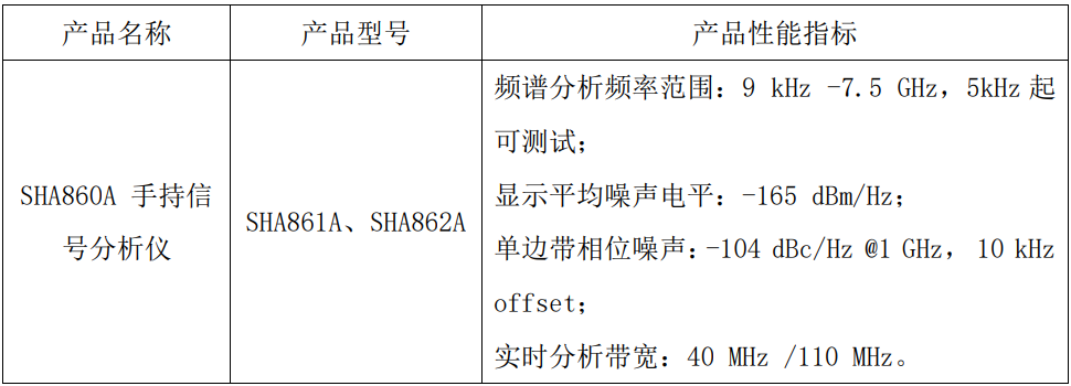 新品亮相!鼎阳科技公开发布SHA860A手持信号分析仪半岛体育(图2) 新品亮相!鼎阳科技公开发布SHA860A手持信号分析仪半岛体育(图2)